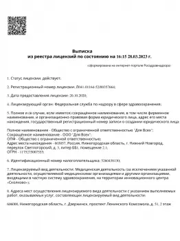 Лицензия ООО "Для Всех"